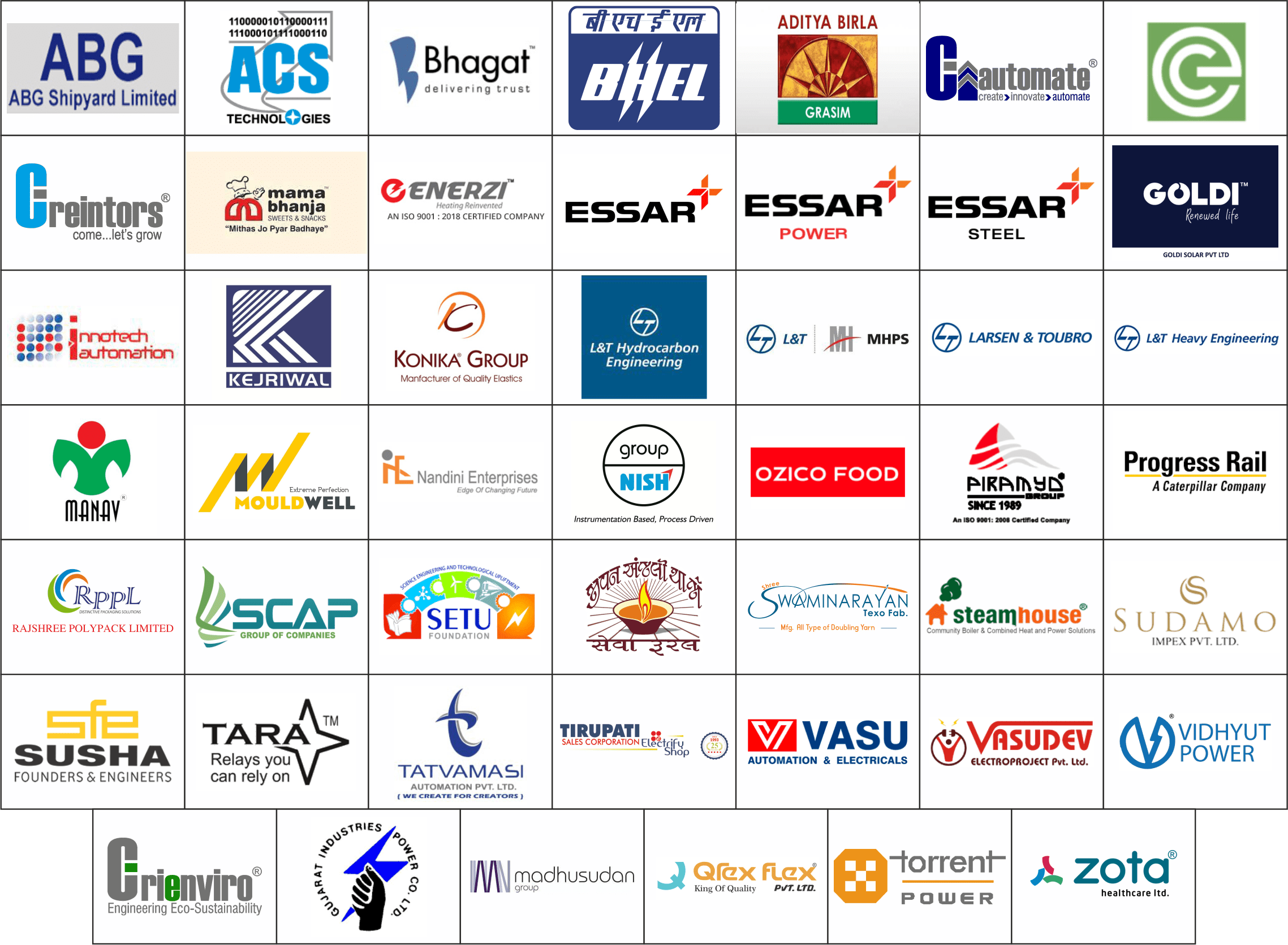 Our Clients Logo all-in-one